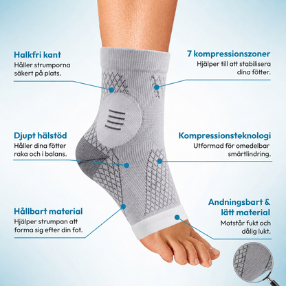 ReliefStep™ – Stöd som Lindrar Trötta & Svullna Fötter