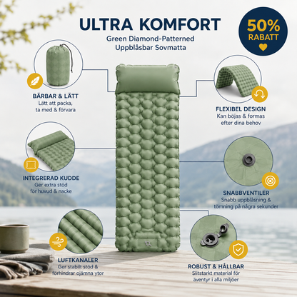 NordRest™ – Maximal Sovkomfort ute i Naturen