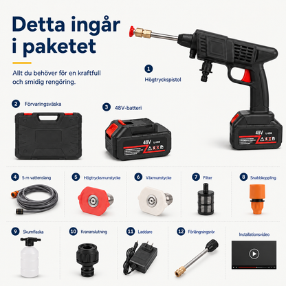 PowerWash™ – Tvätta var du vill, helt utan vattenanslutning