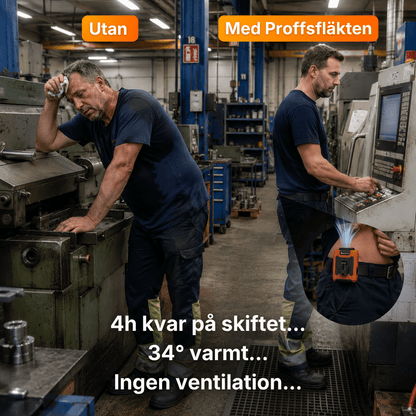 WorkBreeze™ – Kraftfull Kylning När Du Jobbar