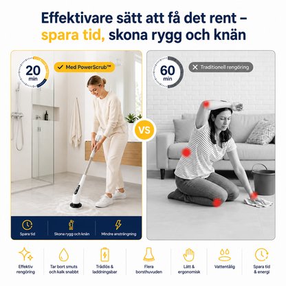 PowerScrub™ Elektrisk Rengöringsborste – Rengör Snabbare & Enklare
