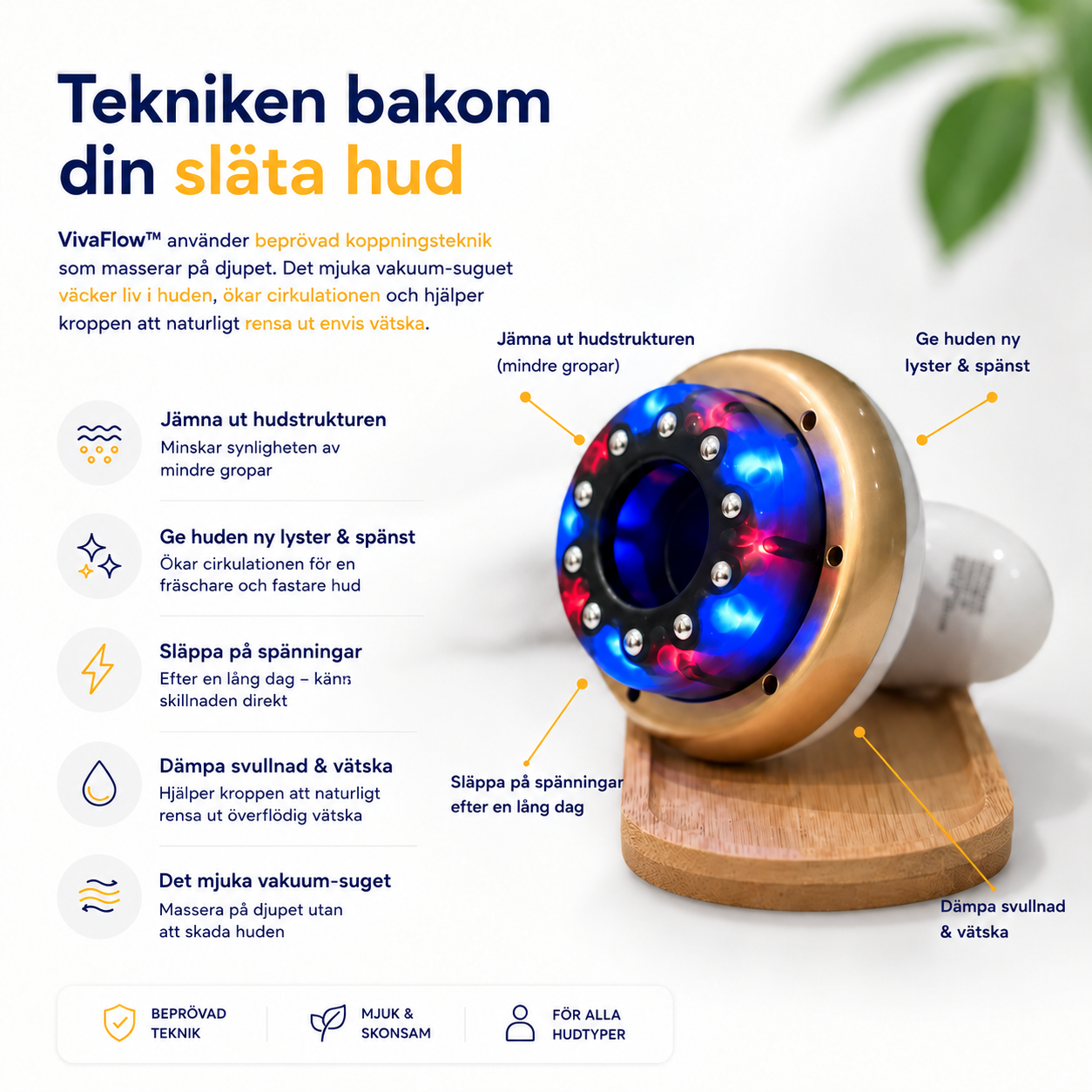VivaFlow™ – Lymfmassage för en lättare känsla