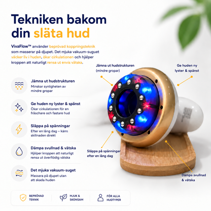 VivaFlow™ – Lymfmassage för en lättare känsla