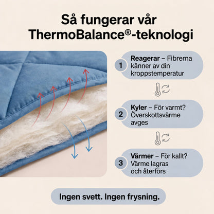 SleepEase™ Täcke – Det snabbtorkande 2-i-1 täcket