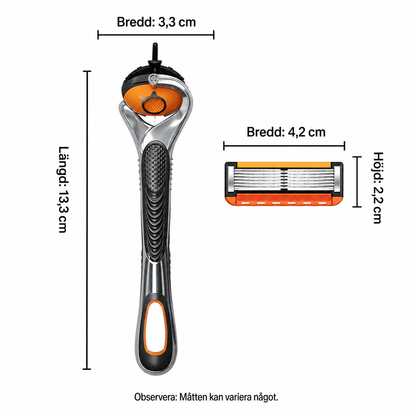 EdgePro™ – 6-Blad Precision Rakset