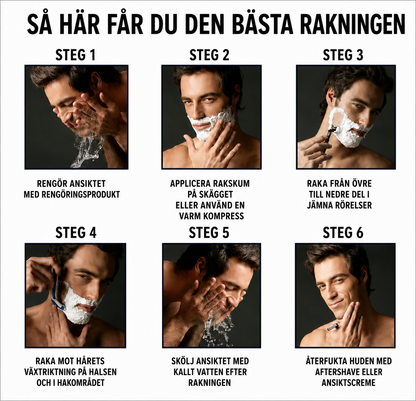 EdgePro™ – 6-Blad Precision Rakset