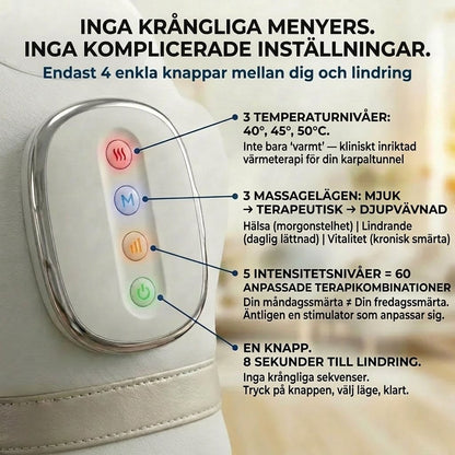 ThermaGrip™ – Värmande handmassage för ökad komfort