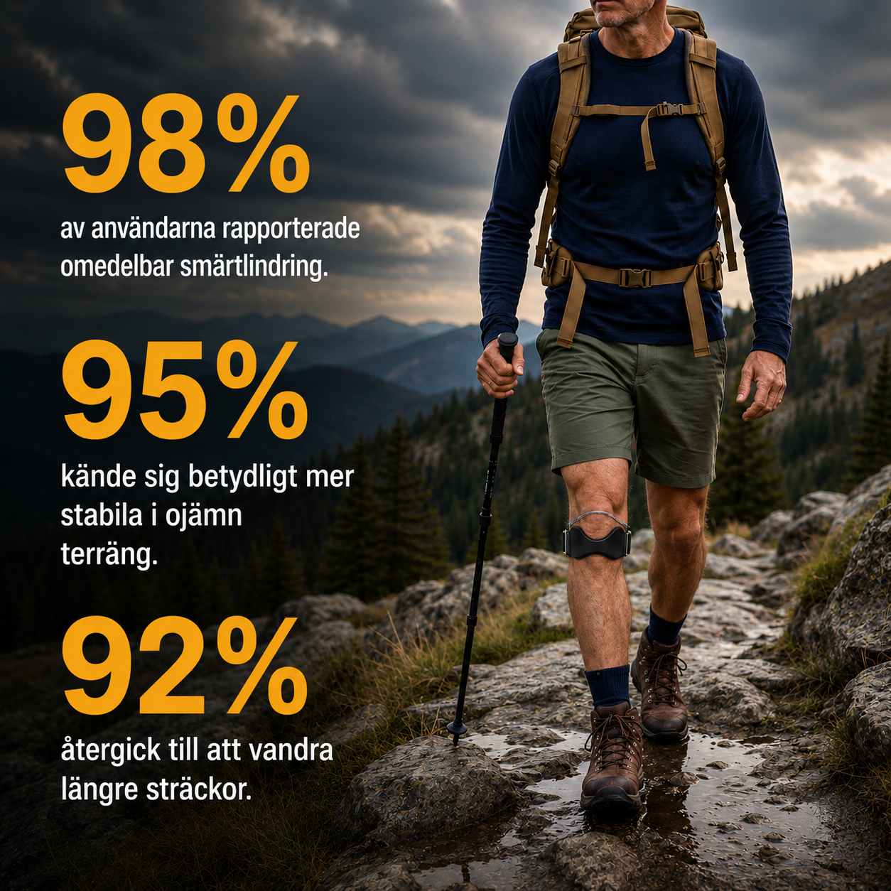 OrthoBand™ Knärem - Diskret avlastning med ventilerande komfort