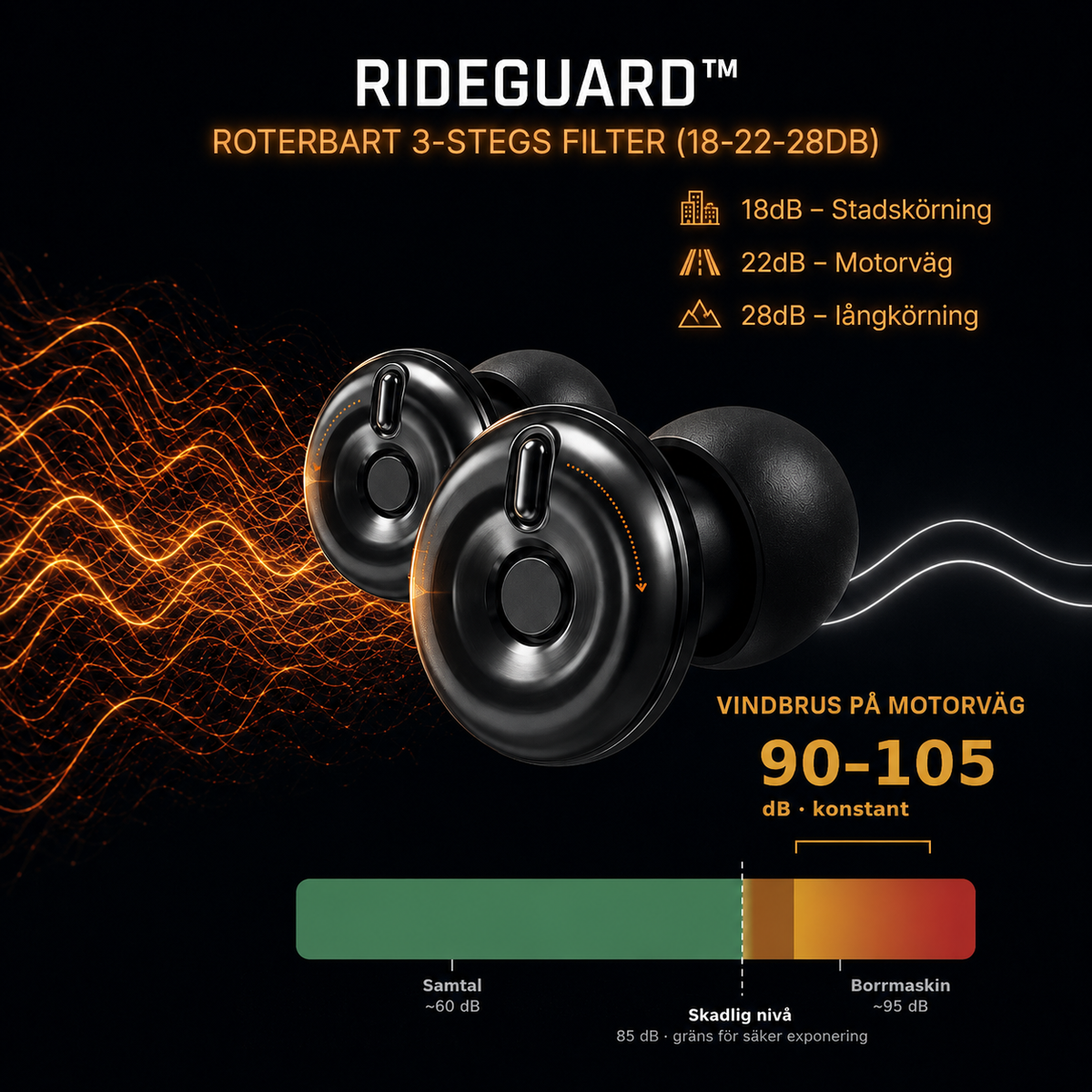RideGuard™ – Justerbart høreværn til motorcykel.