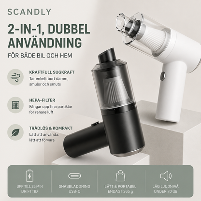 TurboClean™ – Kraftfull Rengöring på Sekunder för Bil & Hem