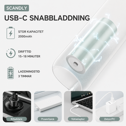 TurboClean™ – Kraftfull Rengöring på Sekunder för Bil & Hem
