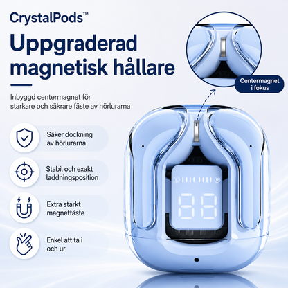 CrystalPods™ - Kristallklart ljud möter futuristisk transparent design 1+1 GRATIS